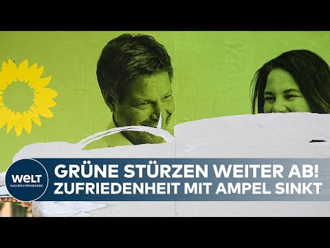 UMFRAGE IN DEUTSCHLAND: Grüne weiter im Sinkflug - Zufriedenheit mit Ampel schwindet