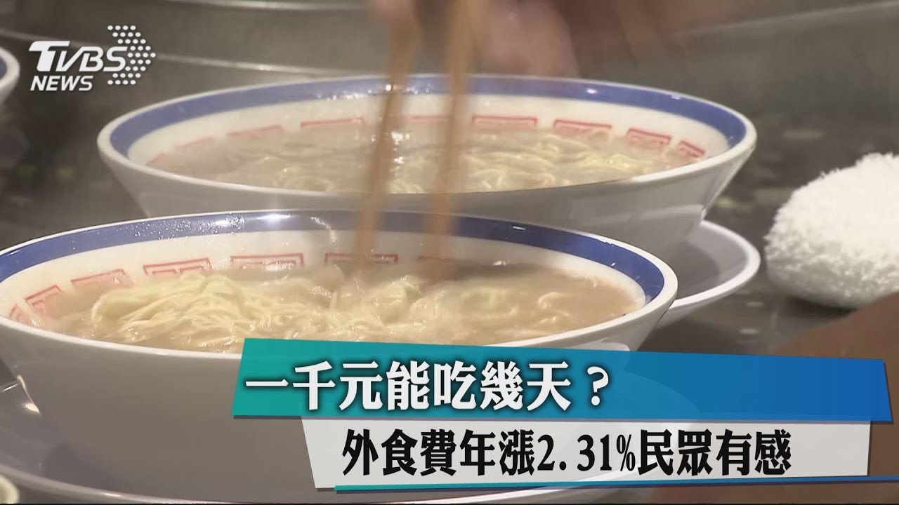 1000元能吃幾天?外食費年漲2.31% 民眾有感