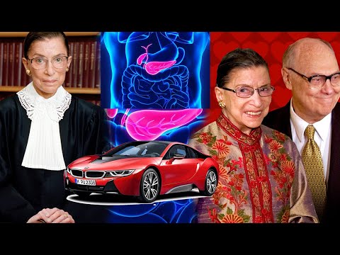 Ruth Bader Ginsburg (Remembering Supreme Court Justices ...