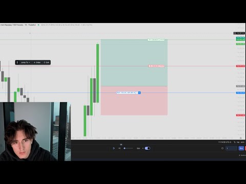 Backtesting My Discretionary Continuation Model Until I Take a Loss
