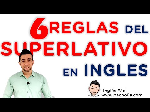 🔴 Superlative Rules in English – Learn how and when to use them correctly
