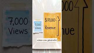 Stop Playing the Creator Game. Play This.How I Make $76k Per Video (No Adsense)
