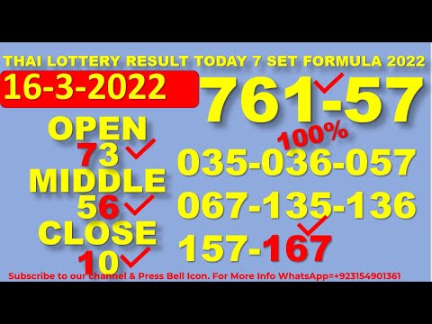 THAI LOTTERY RESULT TODAY 7 SET FORMULA 2022  16-3-2022