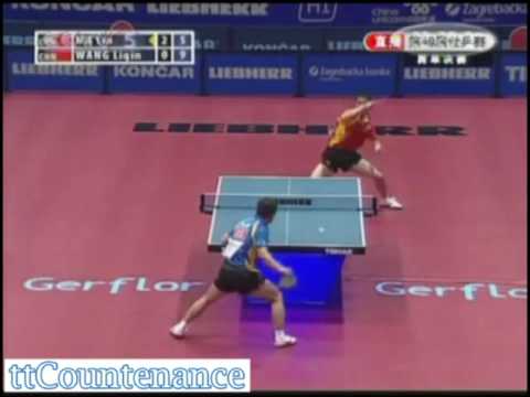 WTTC: Ma Lin-Wang Liqin