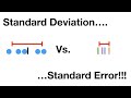 Standard Deviation vs Standard Error, Clearly Explained!!!