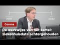 Kabinet verbergt ziekenhuisdata voor de Kamer! Van Houwelingen dook diep in het dossier