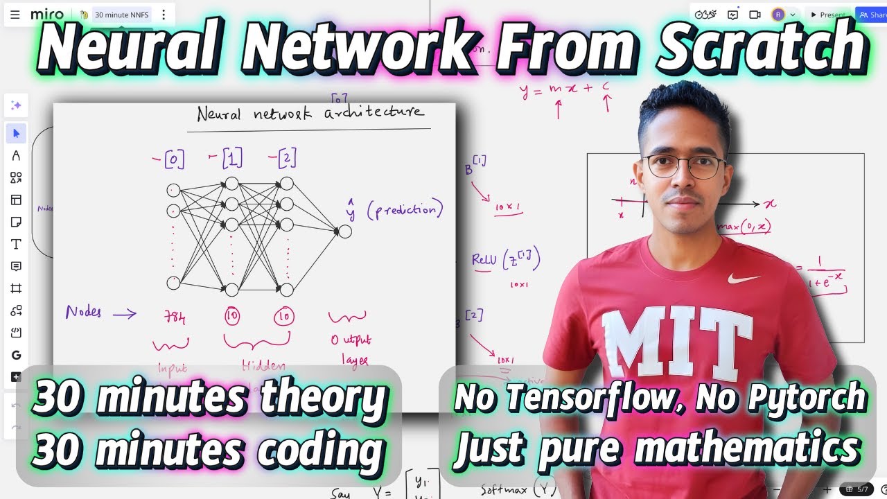 Neural Network From Scratch: No Pytorch & Tensorflow; just pure math | 30 min theory + 30 min coding