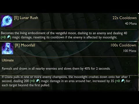 First Impressions of the Diana Rework