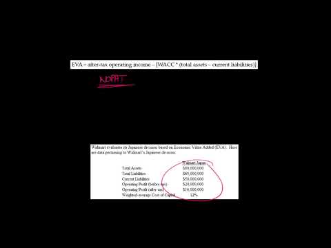 Economic Value Added EVA Example