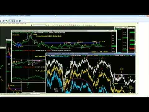 Aug 21st Tiger Technicians Hour with host Basil Chapman on TFNN   2013