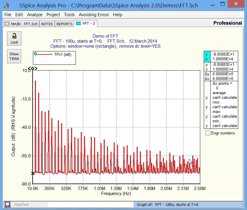 Spice Simulation using 5Spice - FFT Analysis