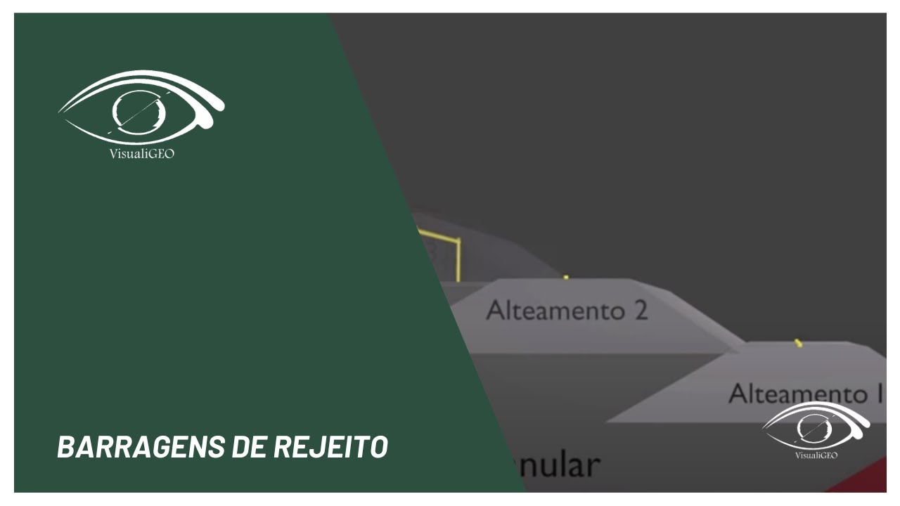 Barragens de Rejeito