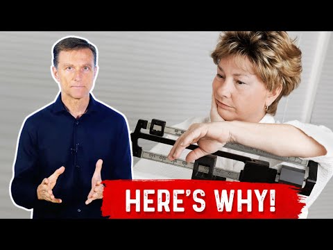 6 Common Myths About Weight Loss Pills – Dr Berg