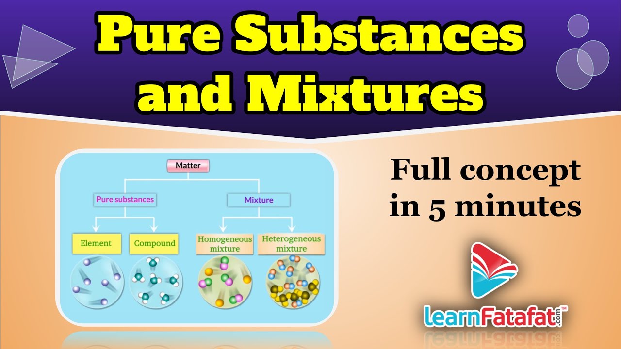Class 9 Science Chapter 2 Is Matter Around Us Pure? - Pure Substances and Mixtures