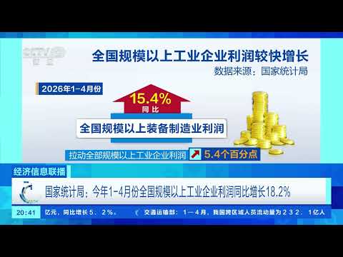 [Economic Information Network] National Bureau of Statistics: Industrial profits of enterprises a...