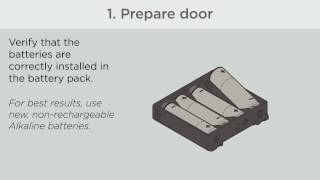 SmartCode 10 Touchscreen GED2100 & GED2150 Manual Door Handing Process