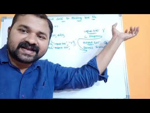 History of C language Origins of C language