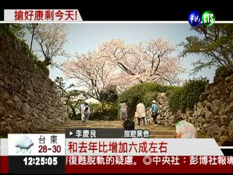 最後1天! 旅展"流血價"大出清