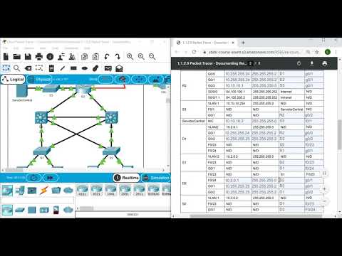1.1.2.9 Packet Tracer: registro de la red