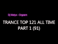 Trance Top 100 Part 1 