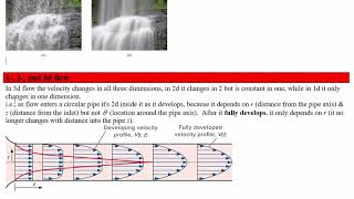 3O04 L01, Intro to FluidMech, No-Slip Condition, Flow Classification, Vapour Pressure