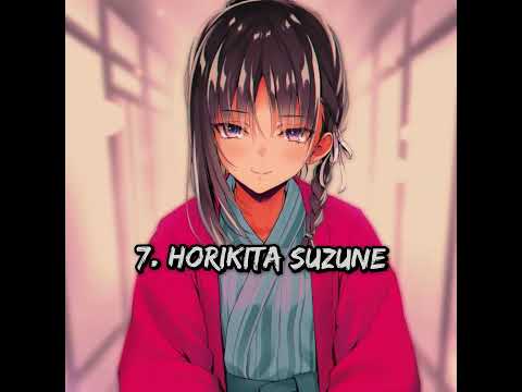 Ayanokouji Ranks the Students?! 😱 || Classroom Of The Elite Edit | Cote