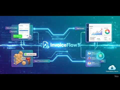 InvoiceFlow