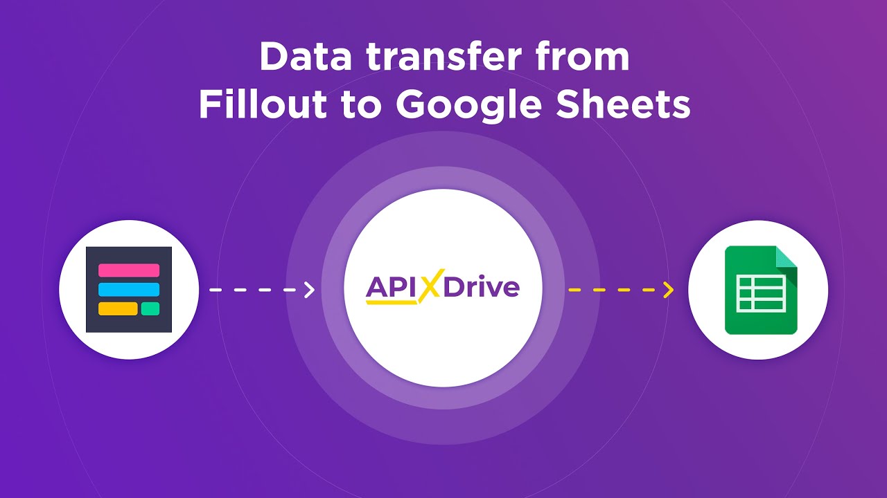 How to Connect Fillout to Google Sheets