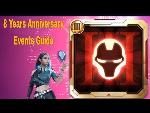 8 Years Anniversary important Events Guide For Collect Rewards 2023 - Marvel Future Fight