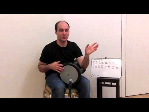 Carmine T. Guida - Learn Online - Masmoudi for Beginners