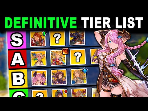 Ranking EVERY Character in Granblue Fantasy Relink from BEST to WORST - Best Character Tier List