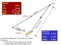 Chartwork Allowing For The Leeway Wind And Set Of Current On Ship S Course And Speed