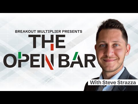 Let's Sell Some Puts | The Open Bar