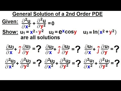 Math Partial Differential Eqn Ch 1 Introduction 1 of 42 What is a Partial Differential Eqn
