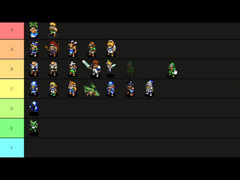Tactics Ogre (SNES/PSX/Saturn) Tier List