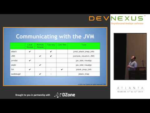 Devnexus 2015 - The JDK Tools: the Secret Weapons of the JVM by Yoel Spotts