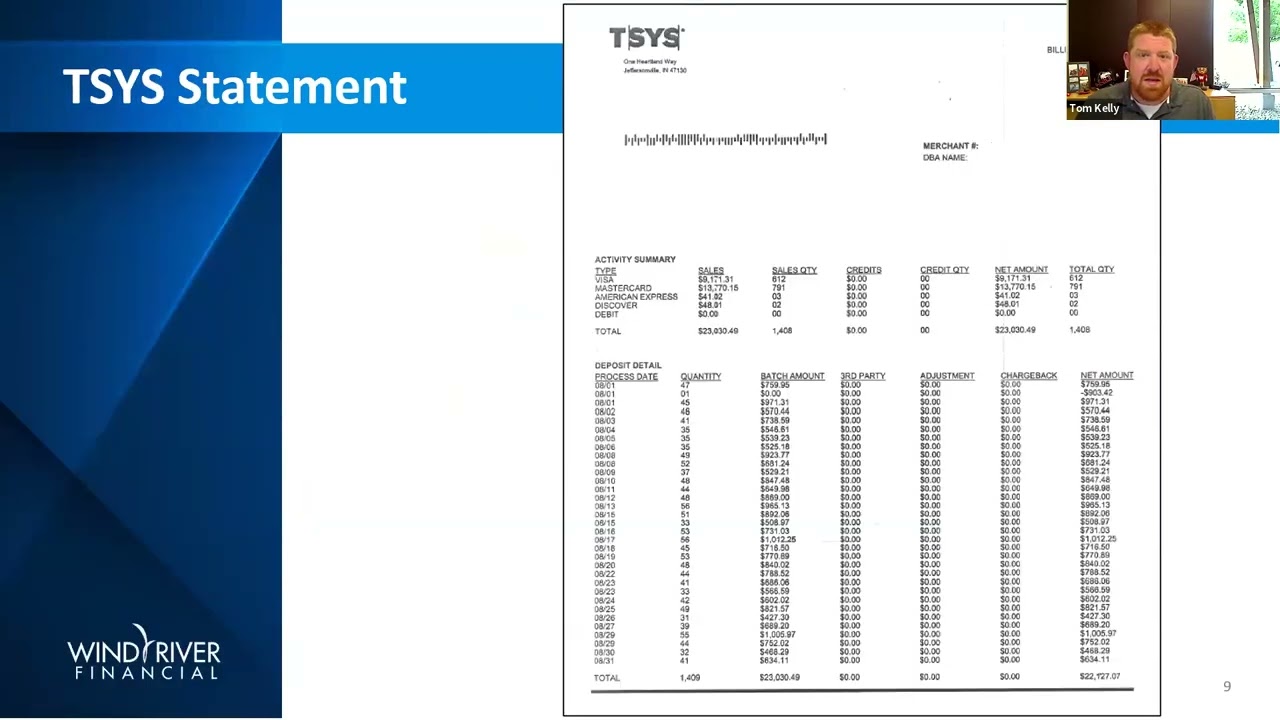 Decoding Merchant Services Statements and Payment Processing Fees