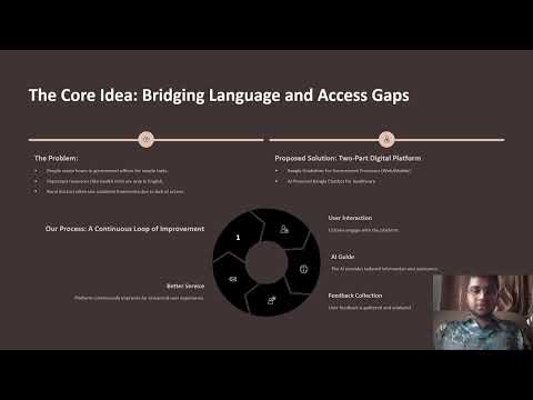 Smart Bangla Simplifying Bureaucracy and Healthcare through AI