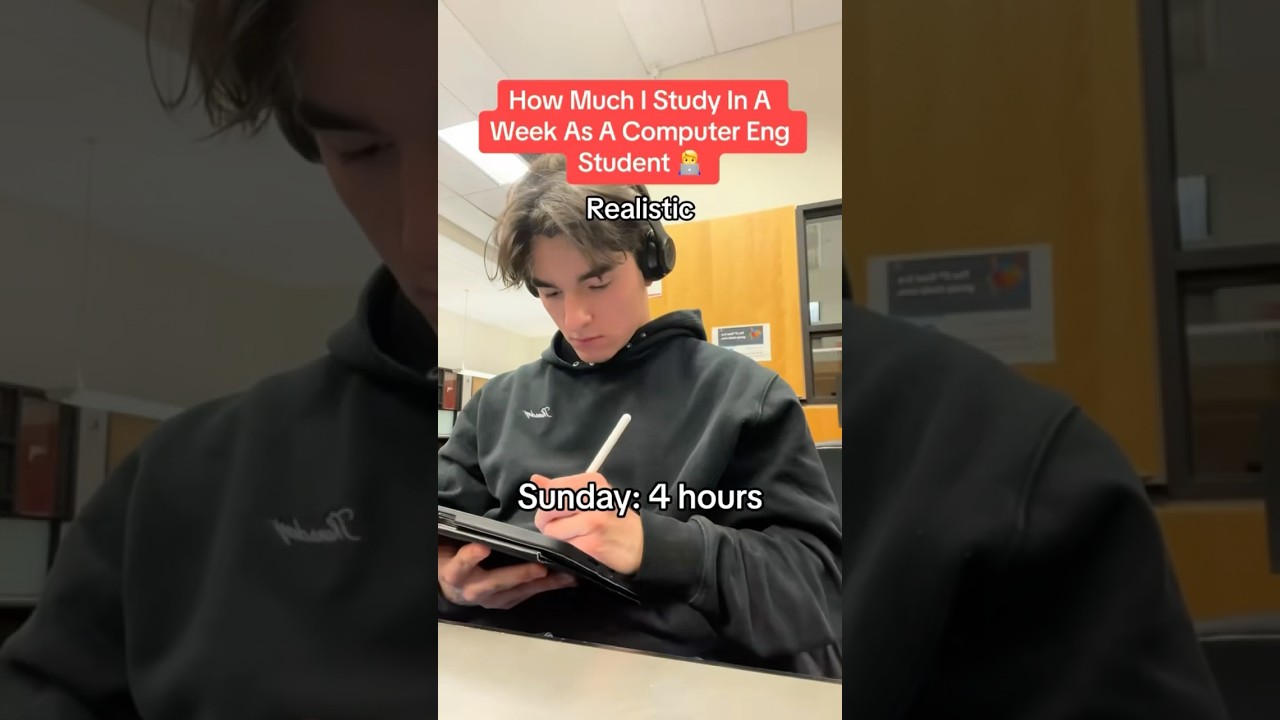 How Much I Study In A Week 🧑‍💻