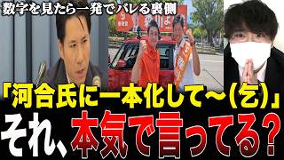 【埼玉知事選】本当に参政党が悪いのか？「票割れ」を起こすのはむしろ河合ゆうすけ氏である理由をデータで解説します
