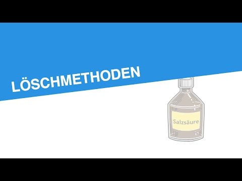 LÖSCHMETHODEN | Chemie | Anorganische Verbindungen – Eigenschaften und Reaktionen