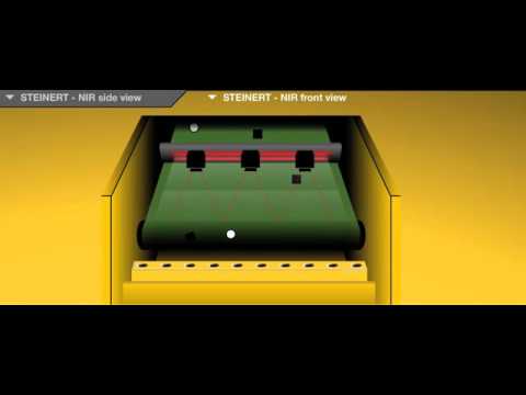 CBE Recovery System - Near Infrared Sorter