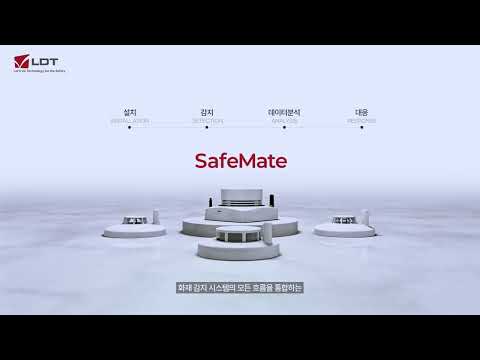 IoT 복합 화재감지기 SafeMate 4-in-1