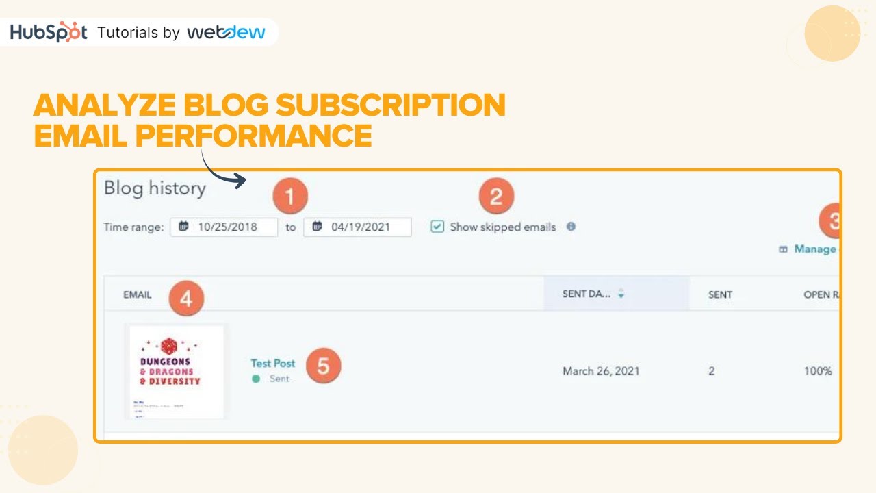 How to analyze blog subscription email performance