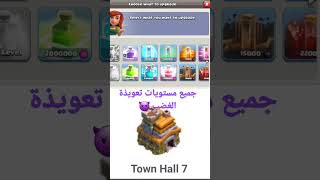 جميع مستويات تعويذة الغضب التحديث الجديد كلاش اوف كلانس rage spell levels clash of clans