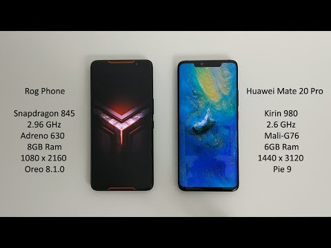 Asus Rog Phone vs Huawei Mate 20 Pro: Antutu Benchmark