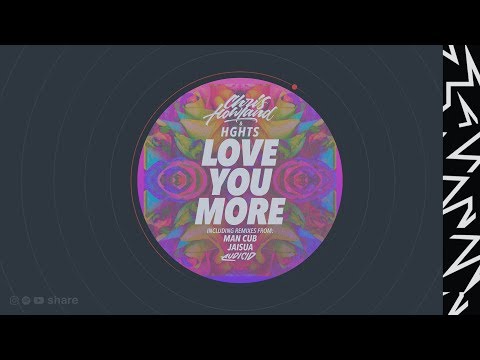 Chris Howland x HGHTS - Love You More