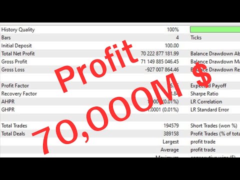 Video Superspeed News Volume unlimited Lot