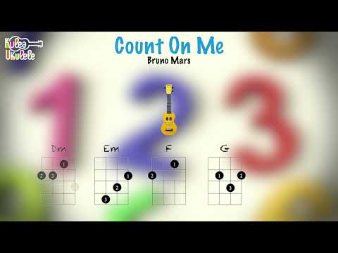 Count on Me - Ukulele play along (C, Em, Am, G, F, and Dm)