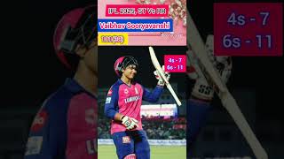 Download lagu Vaibhav Sooryavanshi Smashes 100 in Just 35 Balls! Suryavanshi Unbelievable Knock! GT vs RR IPL 2025 mp3 Download lagu Vaibhav Sooryavanshi Smashes 100 in Just 35 Balls! Suryavanshi Unbelievable Knock! GT vs RR IPL 2025 mp3